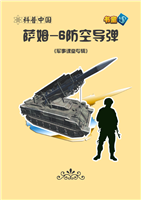(1)萨姆-6防空导弹