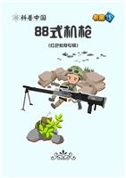 88式机枪